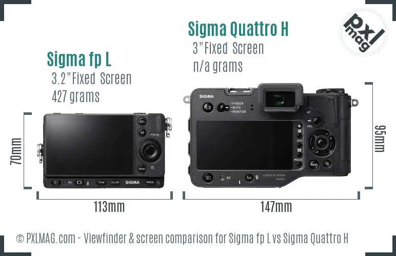 Sigma fp L vs Sigma Quattro H Screen and Viewfinder comparison