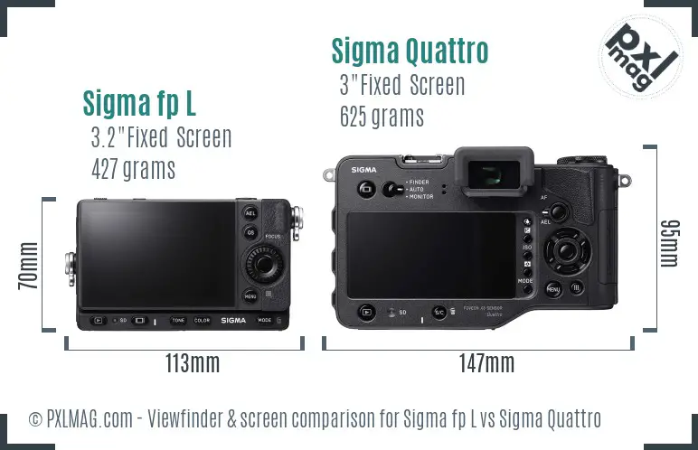 Sigma fp L vs Sigma Quattro Screen and Viewfinder comparison