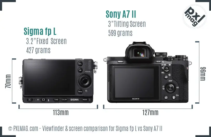 Sigma fp L vs Sony A7 II Screen and Viewfinder comparison