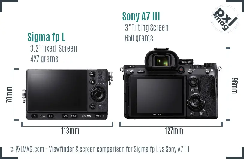 Sigma fp L vs Sony A7 III Screen and Viewfinder comparison