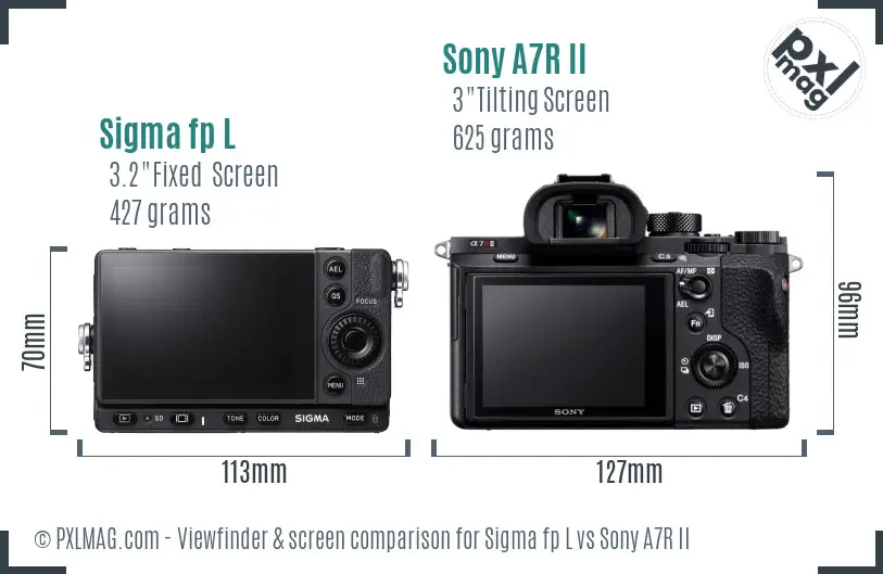 Sigma fp L vs Sony A7R II Screen and Viewfinder comparison