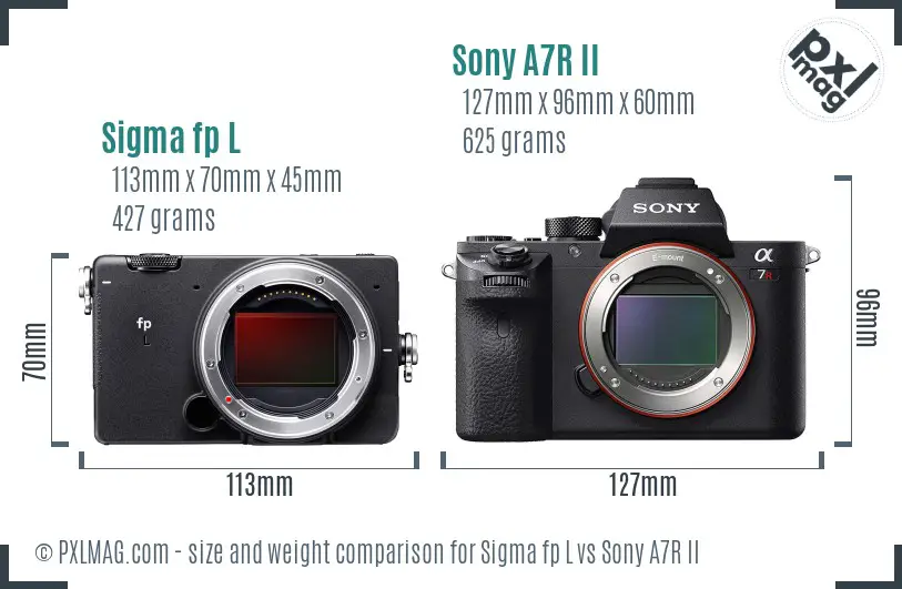 Sigma fp L vs Sony A7R II size comparison