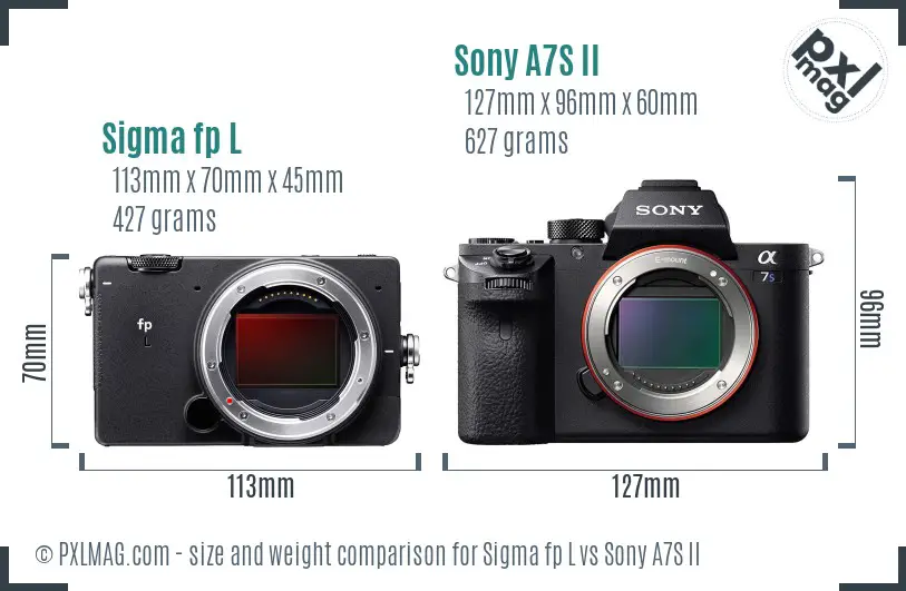 Sigma fp L vs Sony A7S II size comparison