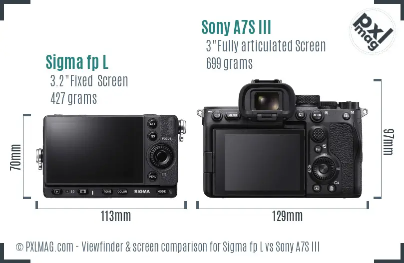 Sigma fp L vs Sony A7S III Screen and Viewfinder comparison