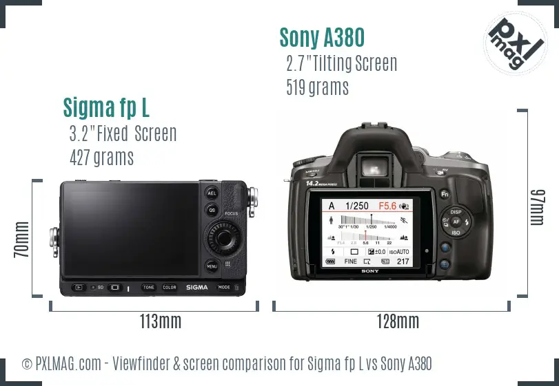 LCD screen and interface comparison