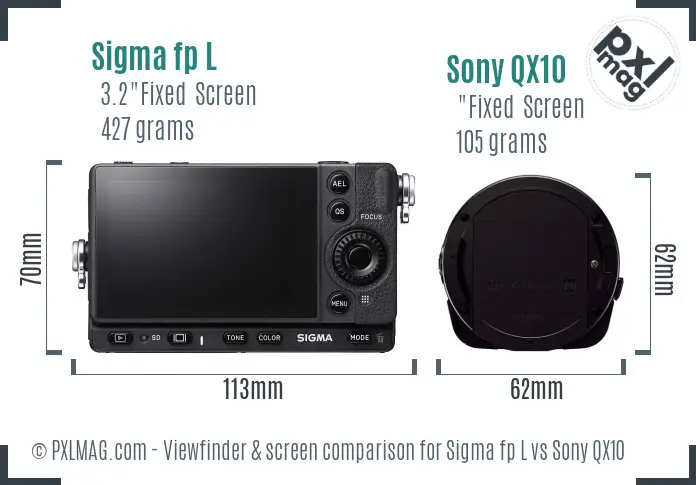 Sigma fp L vs Sony QX10 Screen and Viewfinder comparison