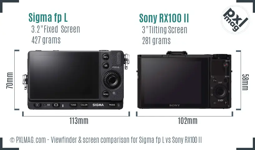 Sigma fp L vs Sony RX100 II Screen and Viewfinder comparison