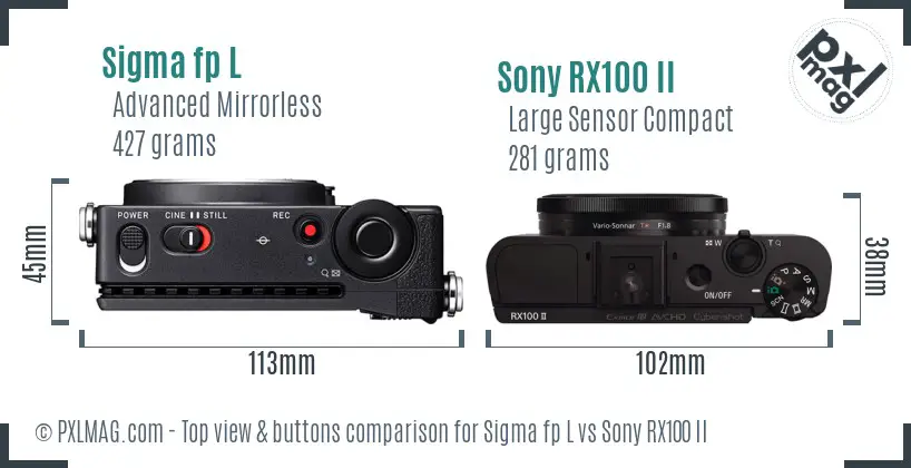 Sigma fp L vs Sony RX100 II top view buttons comparison