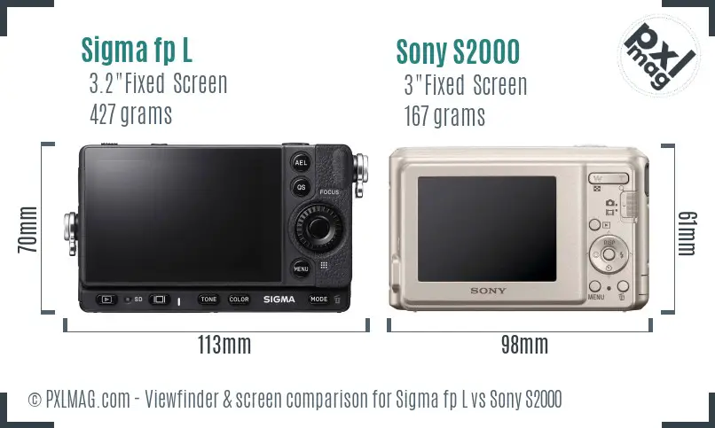 Sigma fp L vs Sony S2000 Screen and Viewfinder comparison