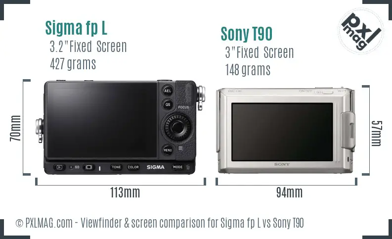 Sigma fp L vs Sony T90 Screen and Viewfinder comparison