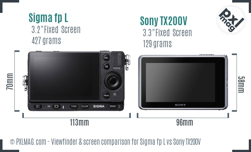 Sigma fp L vs Sony TX200V Screen and Viewfinder comparison