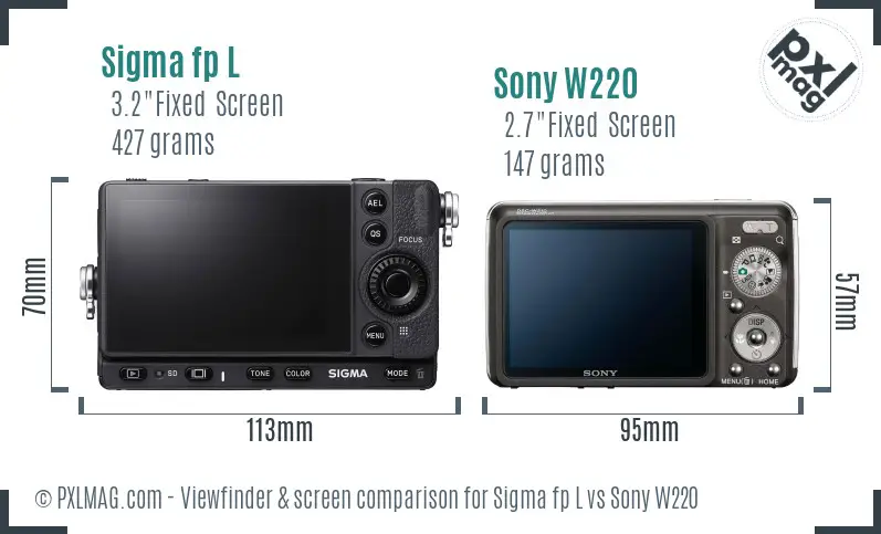 Sigma fp L vs Sony W220 Screen and Viewfinder comparison