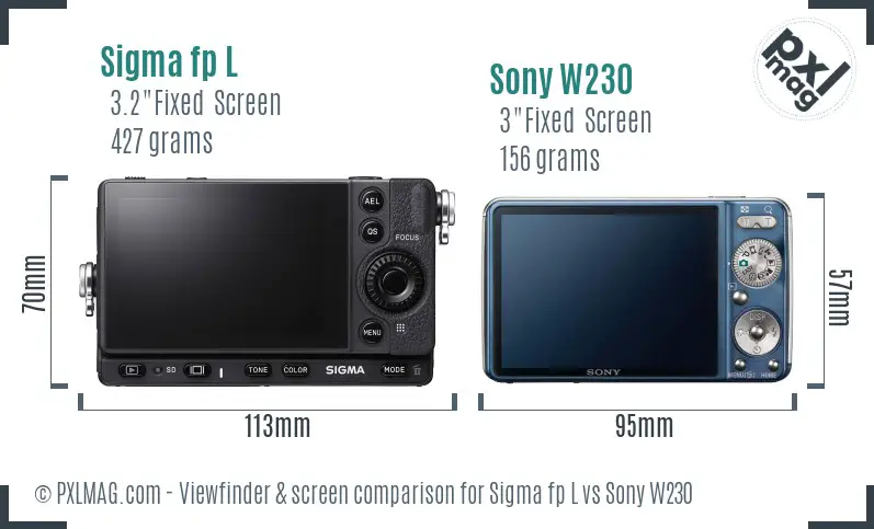 Sigma fp L vs Sony W230 Screen and Viewfinder comparison