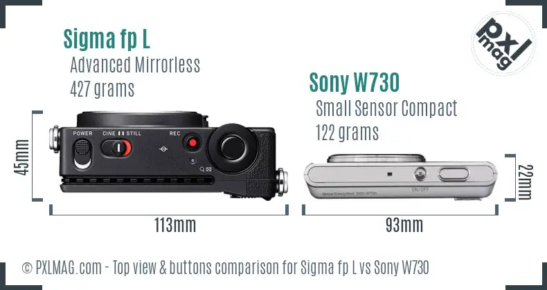 Sigma fp L vs Sony W730 top view buttons comparison