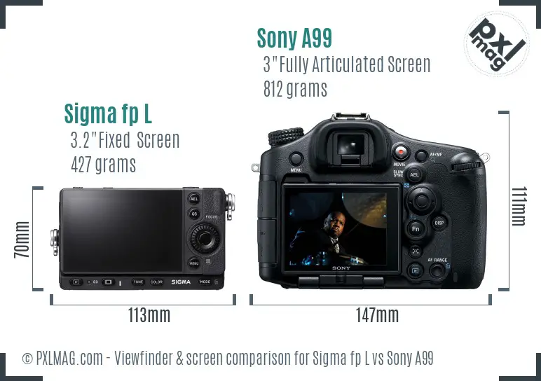 Sigma fp L vs Sony A99 Screen and Viewfinder comparison