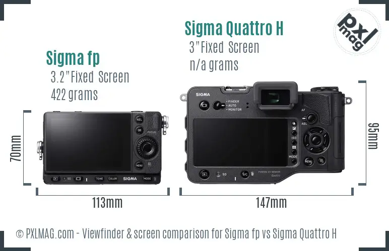 Sigma fp vs Sigma Quattro H Screen and Viewfinder comparison