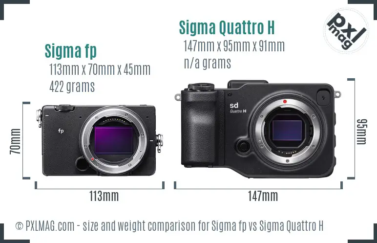 Sigma fp vs Sigma Quattro H size comparison