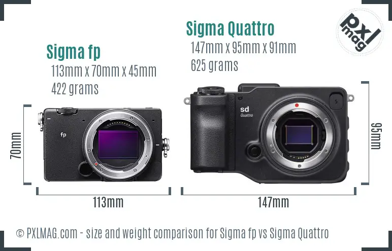 Sigma fp vs Sigma Quattro size comparison