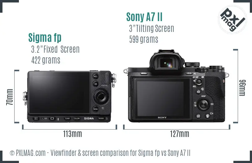 Sigma fp vs Sony A7 II Screen and Viewfinder comparison
