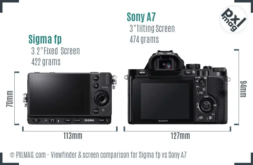 Sigma fp vs Sony A7 Screen and Viewfinder comparison