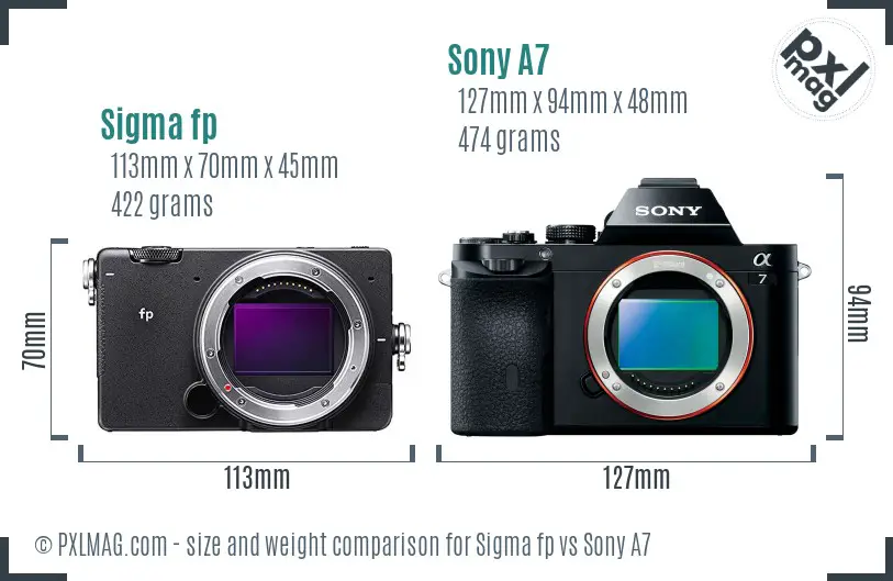 Sigma fp vs Sony A7 size comparison