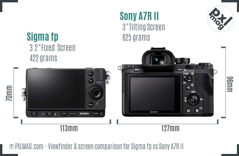 Sigma fp vs Sony A7R II Screen and Viewfinder comparison