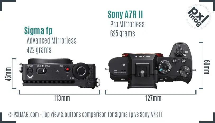 Sigma fp vs Sony A7R II top view buttons comparison