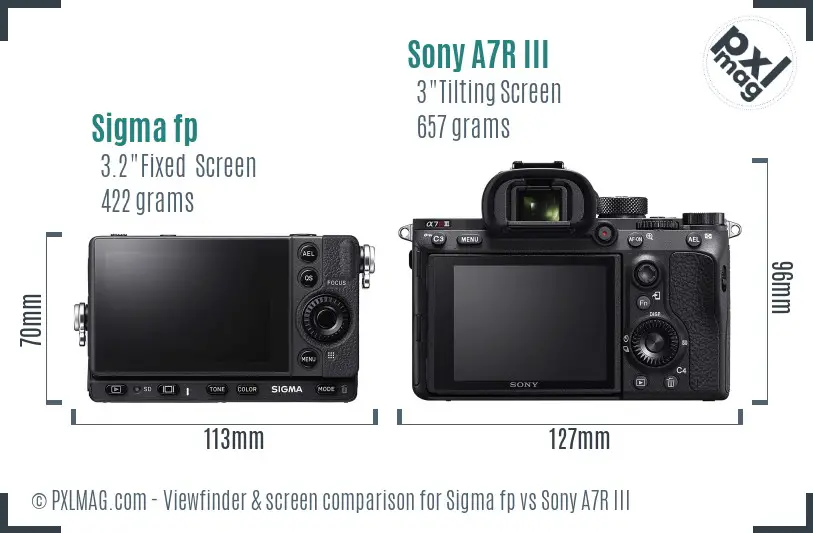 Sigma fp vs Sony A7R III Screen and Viewfinder comparison