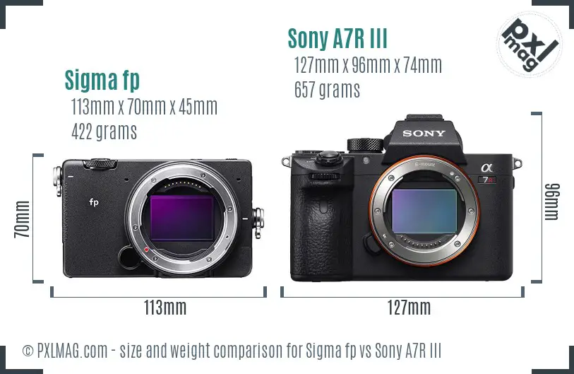 Sigma fp vs Sony A7R III size comparison