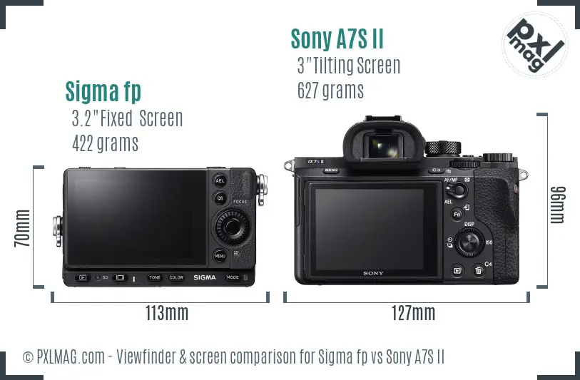 Sigma fp vs Sony A7S II Screen and Viewfinder comparison