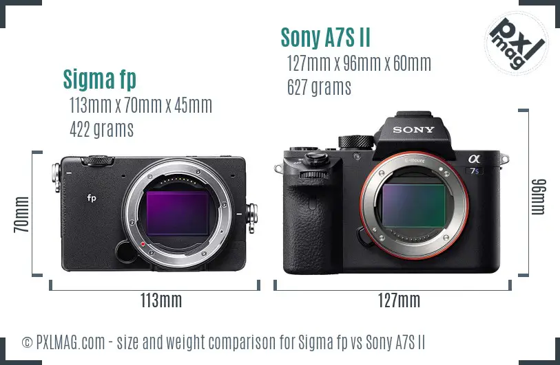 Sigma fp vs Sony A7S II size comparison