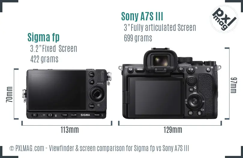Sigma fp vs Sony A7S III Screen and Viewfinder comparison