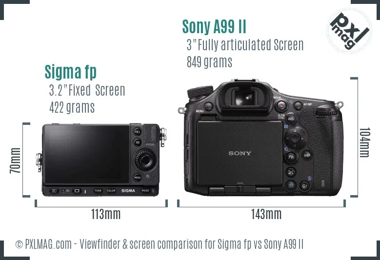 Sigma fp vs Sony A99 II Screen and Viewfinder comparison