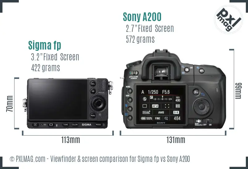 Sigma fp vs Sony A200 Screen and Viewfinder comparison