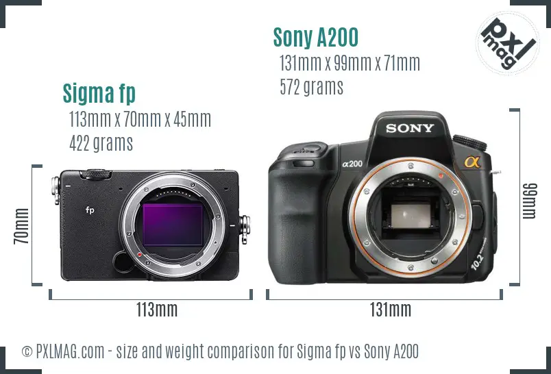 Sigma fp vs Sony A200 size comparison