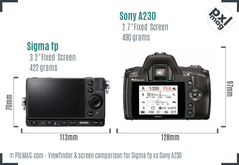 Sigma fp vs Sony A230 Screen and Viewfinder comparison