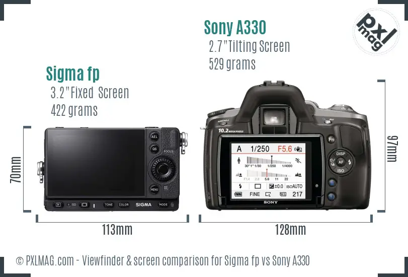 Sigma fp vs Sony A330 Screen and Viewfinder comparison