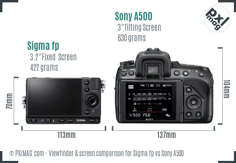 Sigma fp vs Sony A500 Screen and Viewfinder comparison