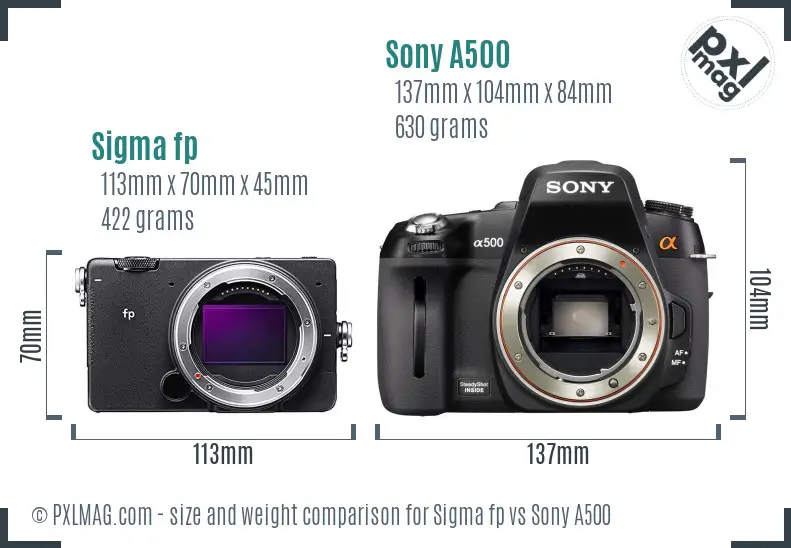 Sigma fp vs Sony A500 size comparison