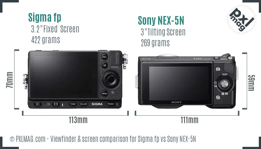 Sigma fp vs Sony NEX-5N Screen and Viewfinder comparison