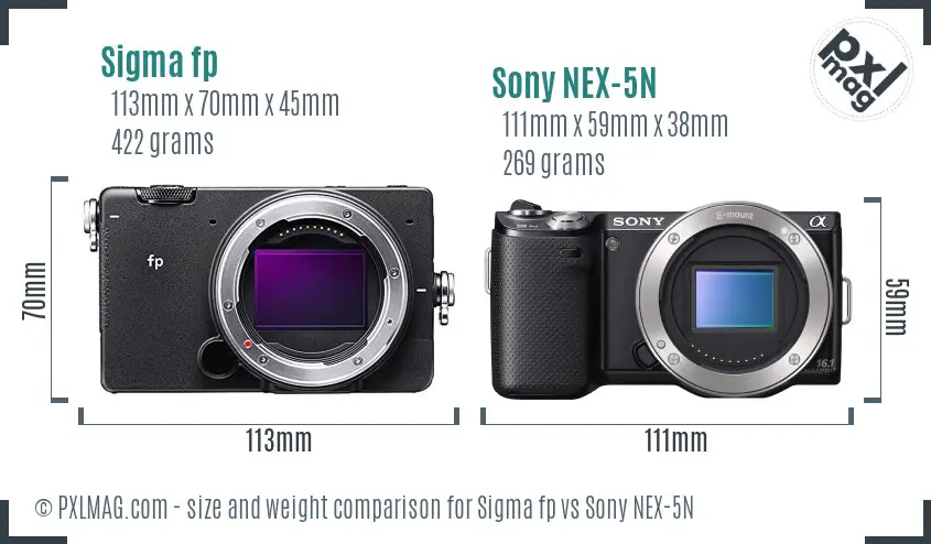 Sigma fp vs Sony NEX-5N size comparison