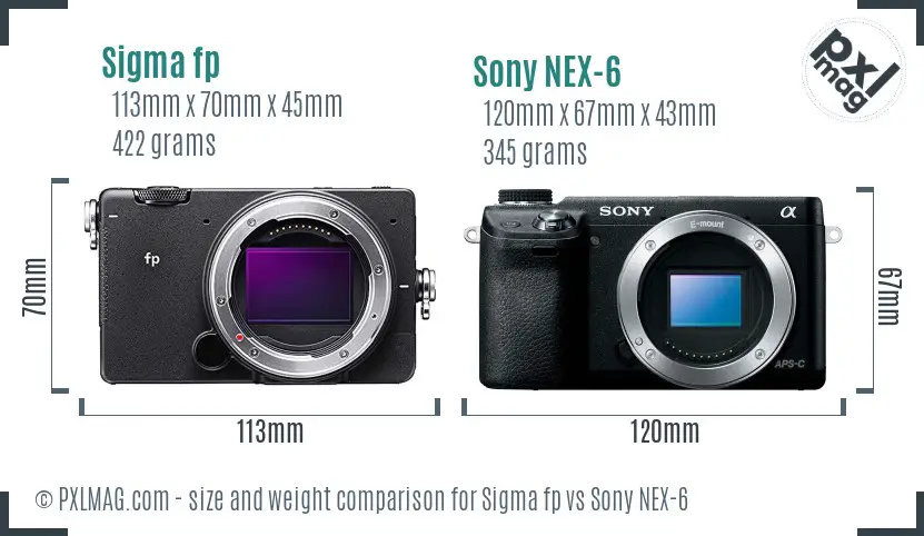 Sigma fp vs Sony NEX-6 size comparison