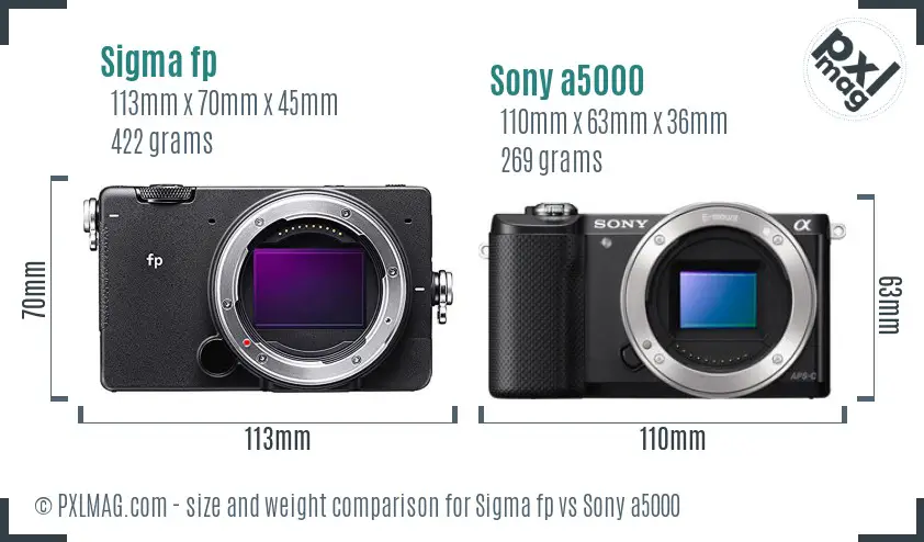 Sigma fp vs Sony a5000 size comparison