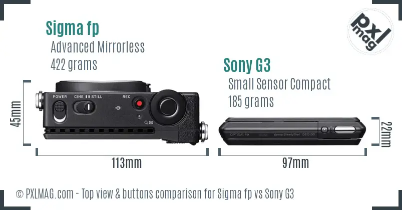 Sigma fp vs Sony G3 top view buttons comparison Sigma fp vs Sony G3 top view buttons comparison