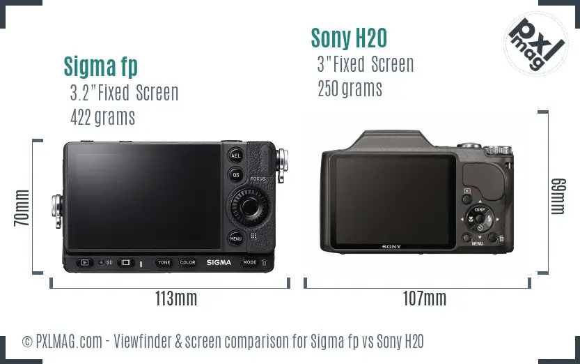 Sigma fp vs Sony H20 Screen and Viewfinder comparison