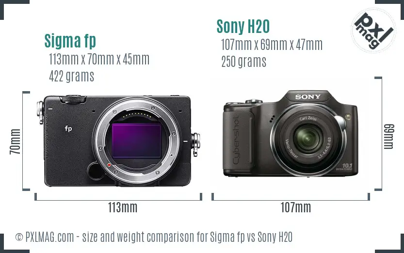 Sigma fp vs Sony H20 size comparison