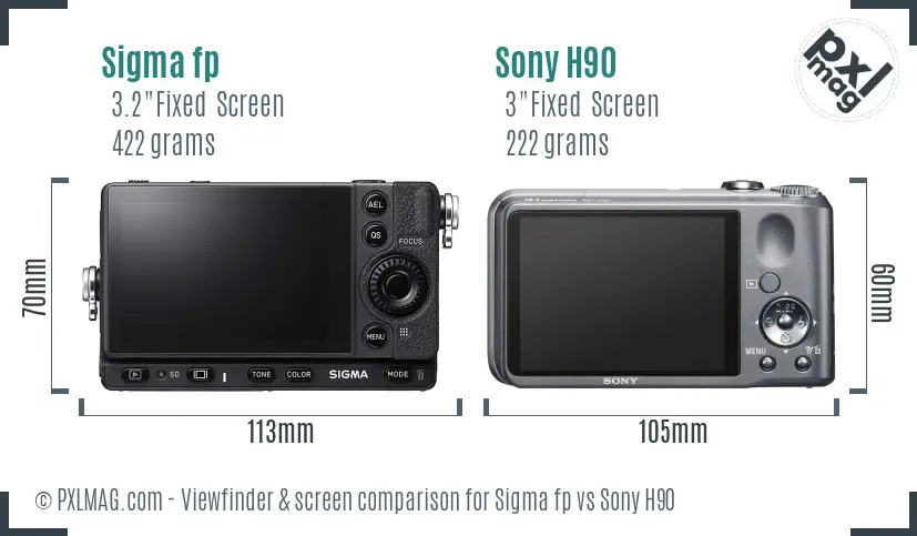 Sigma fp vs Sony H90 Screen and Viewfinder comparison Sigma fp vs Sony H90 Screen and Viewfinder comparison