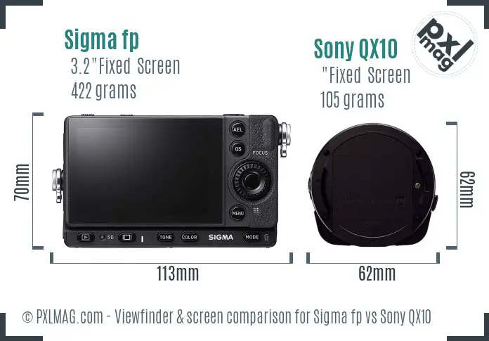 Sigma fp vs Sony QX10 Screen and Viewfinder comparison