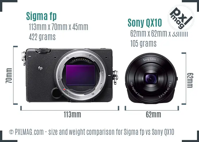 Sigma fp vs Sony QX10 size comparison