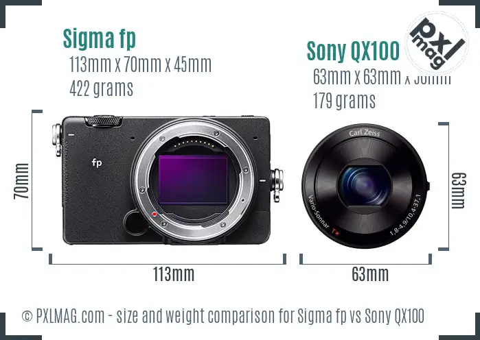 Size and ergonomics comparison